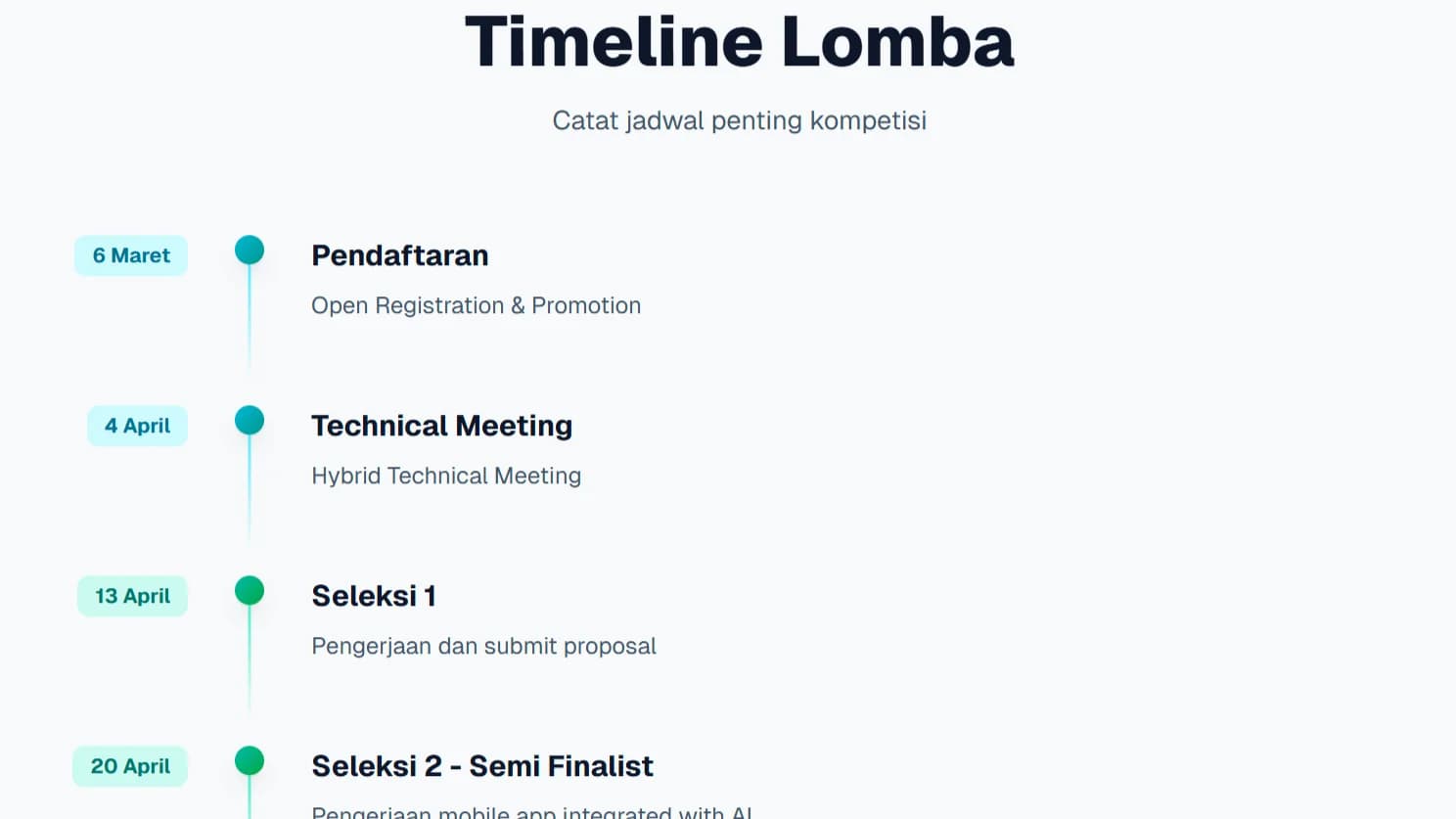Biosfest: Timeline