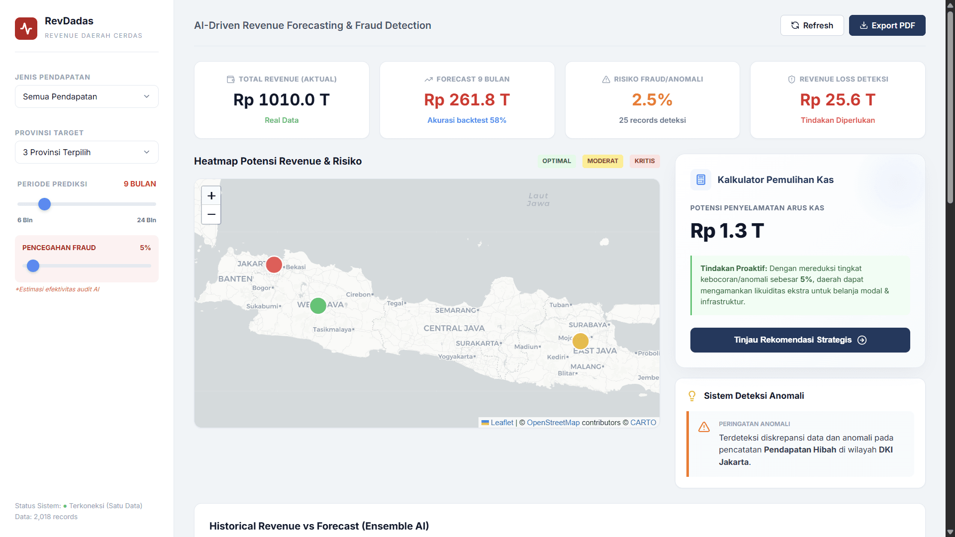 Revenue Daerah Cerdas screenshot 1